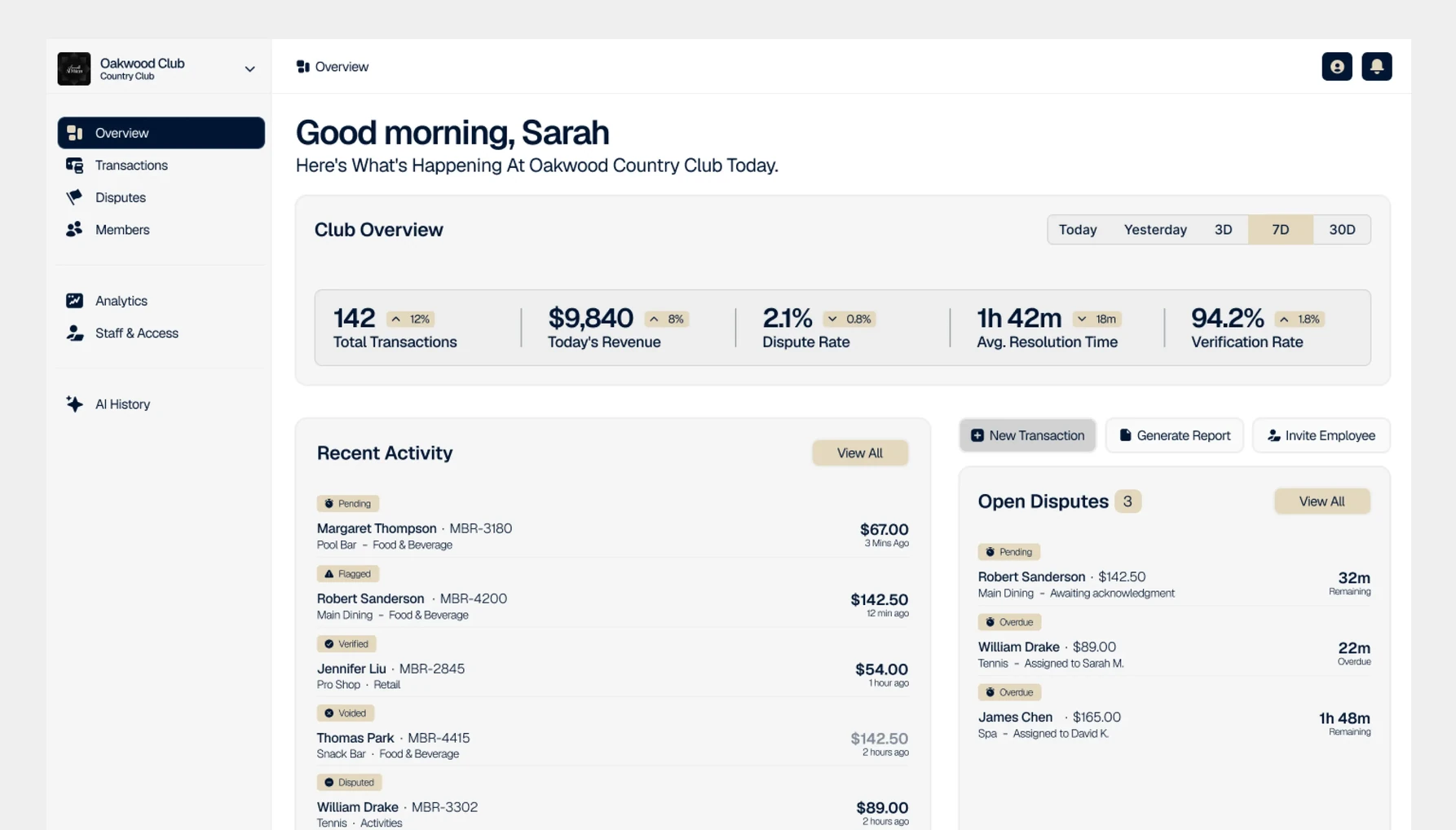 Vryfi Now management portal dashboard with club overview and recent activity